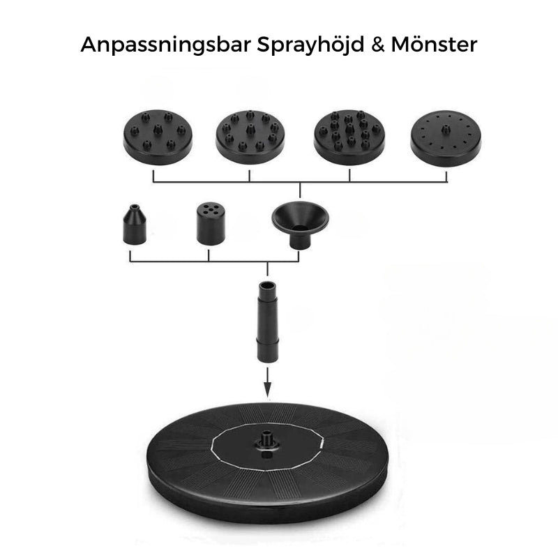 Autonome zonnefontein